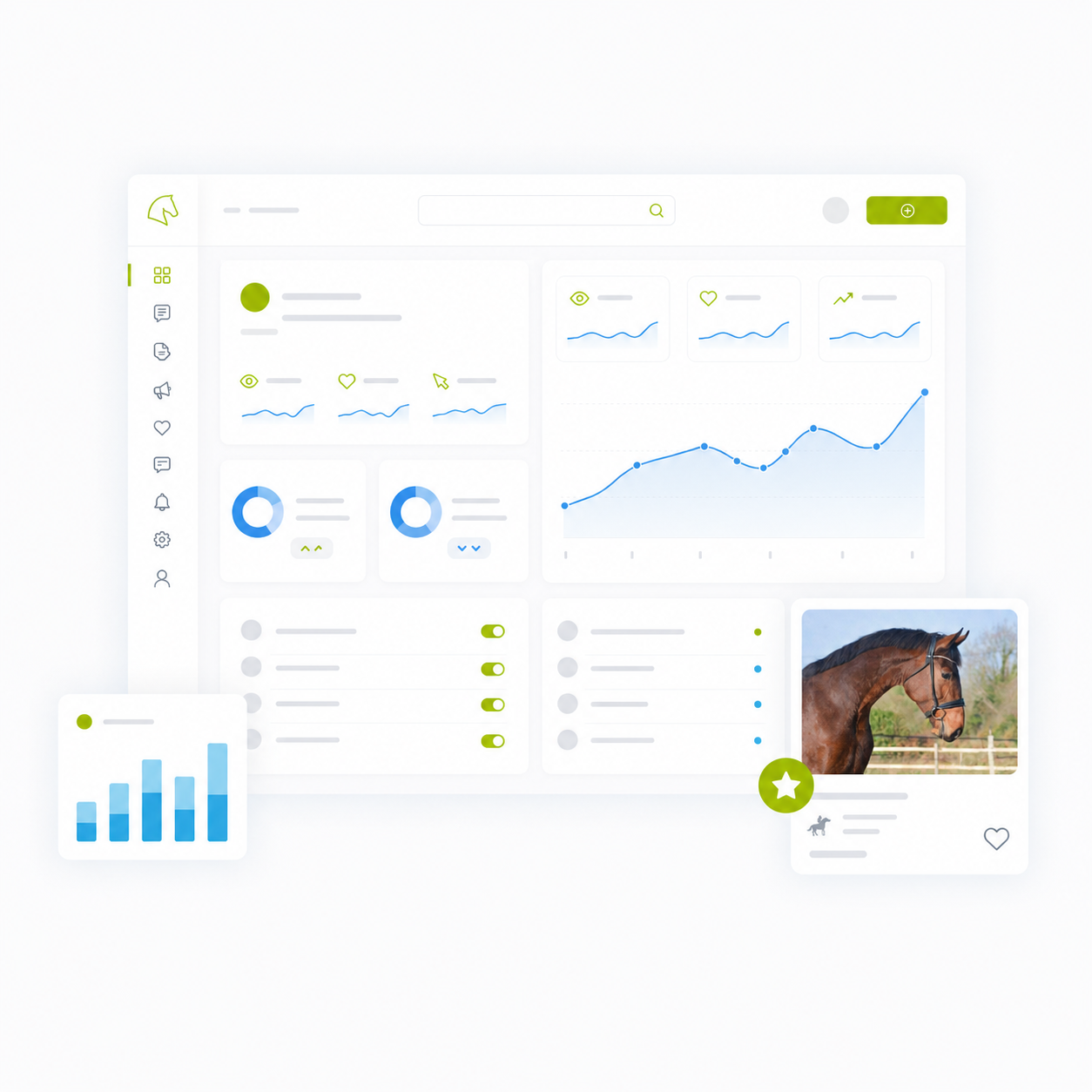Understanding Your Dashboard